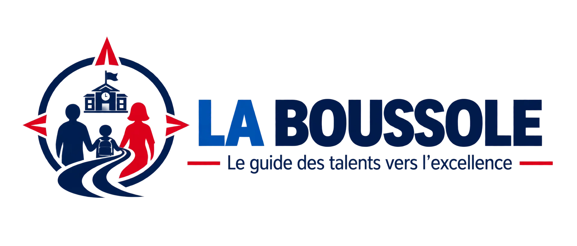 LA BOUSSOLE